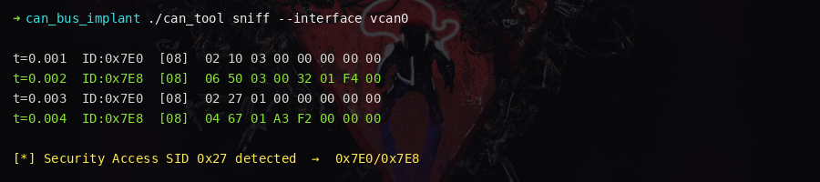 sniff output showing the 0x7E0/0x7E8 request/response pattern