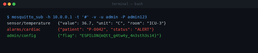 MQTT subscribe capturing all topics including admin/config