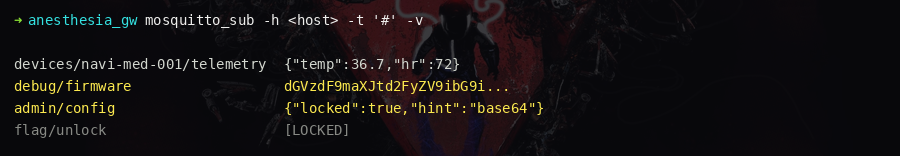 mosquitto_sub output listing all discovered topics and their messages