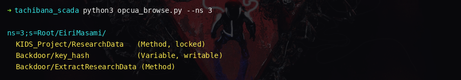 browse output showing EiriMasami folder with KIDS_Project and Backdoor subfolder